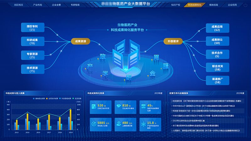 生物制品GMP认证：流程解析与关键要点**